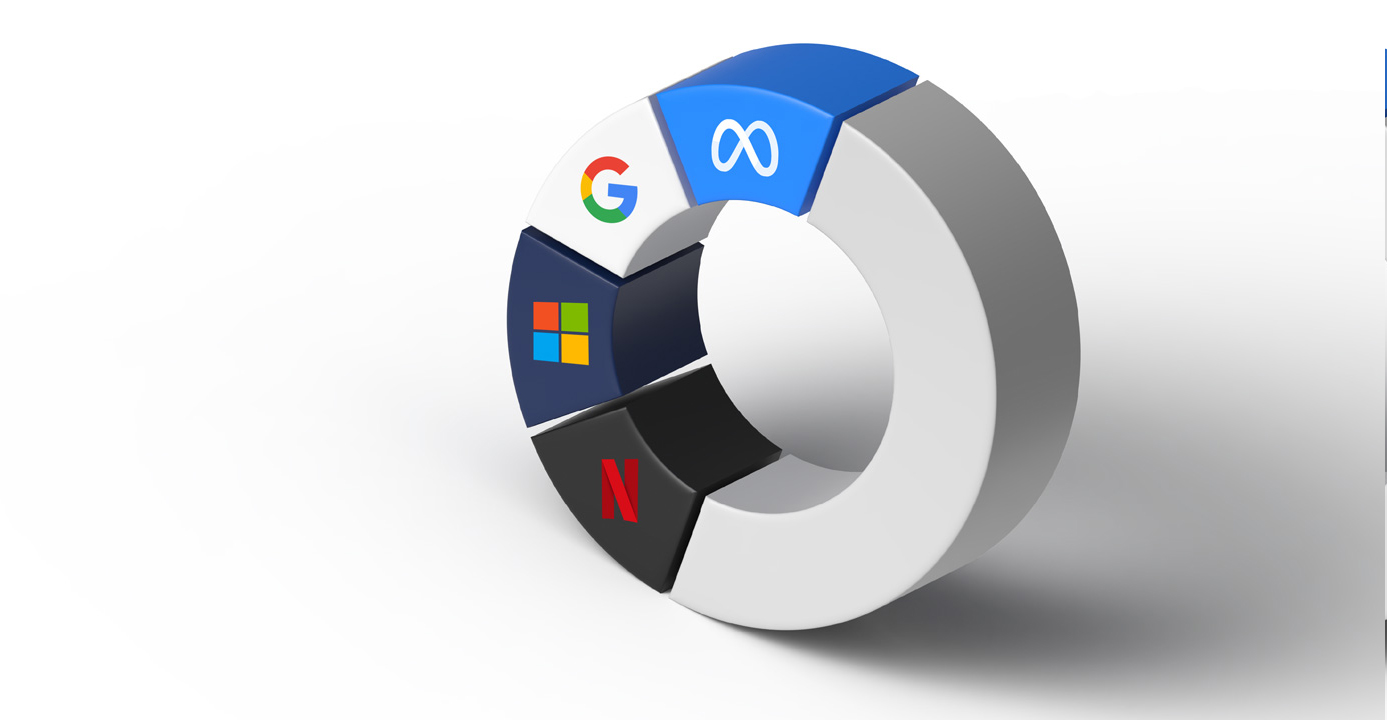 Encabezado de negociación de acciones fraccionadas en dispositivos móviles