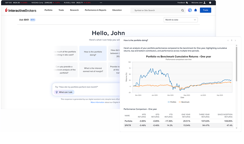 Ask IBKR - Interface in Client Portal