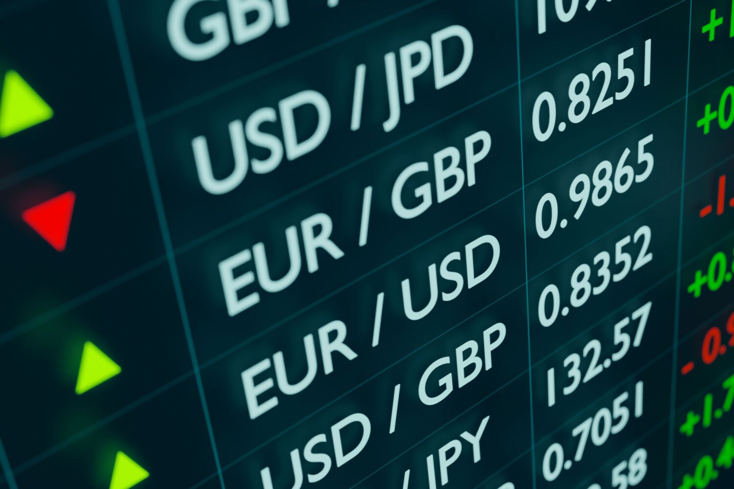 LED screen with foreign exchange rates